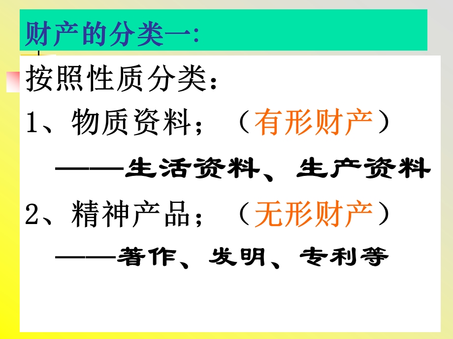 财产属于谁(龙中).ppt_第3页