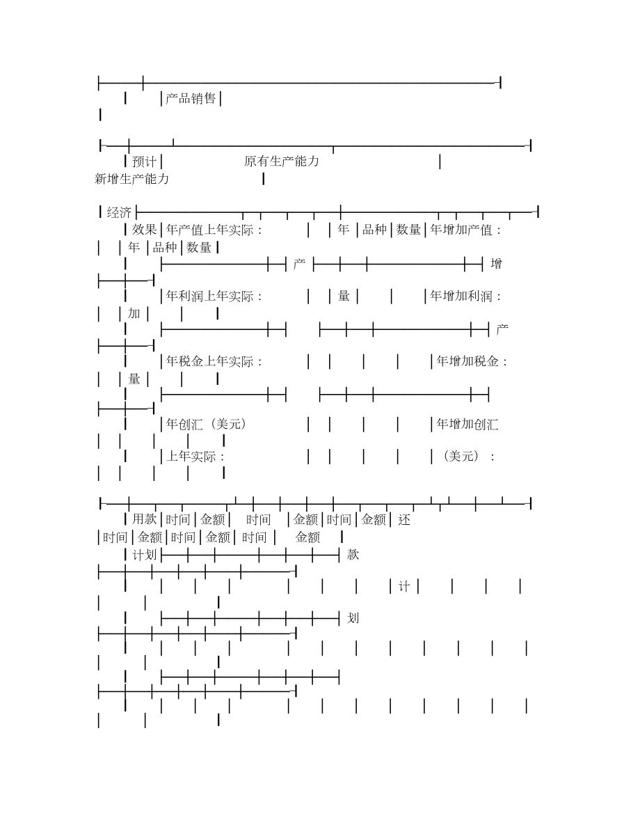 联营股本借贷申请书.doc_第3页