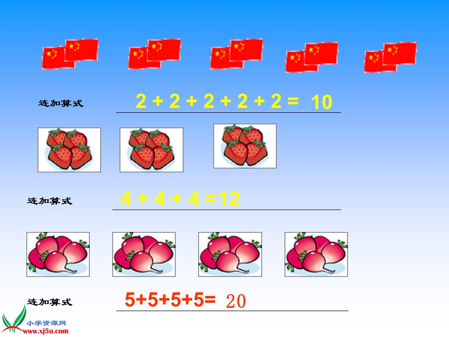 二年级数学上册乘法的初步认识1课件人教版 (2).ppt_第3页