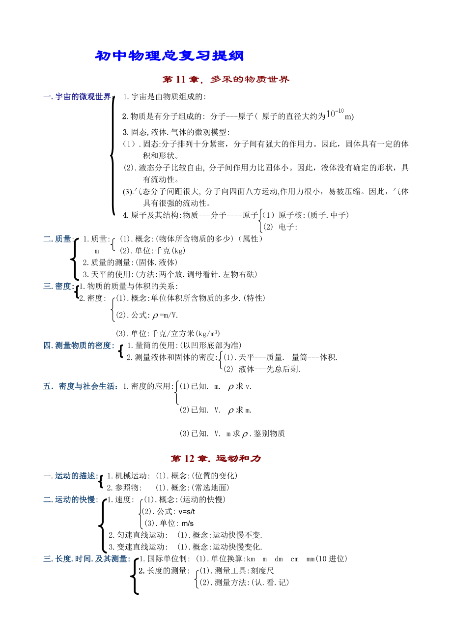 初中物理总复习提纲精编版.doc_第1页