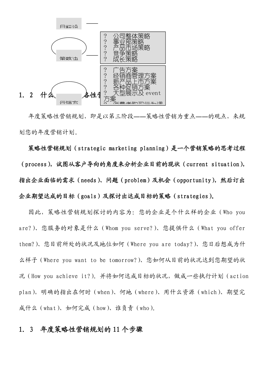 制订年度策略营销规划的程序.doc_第3页