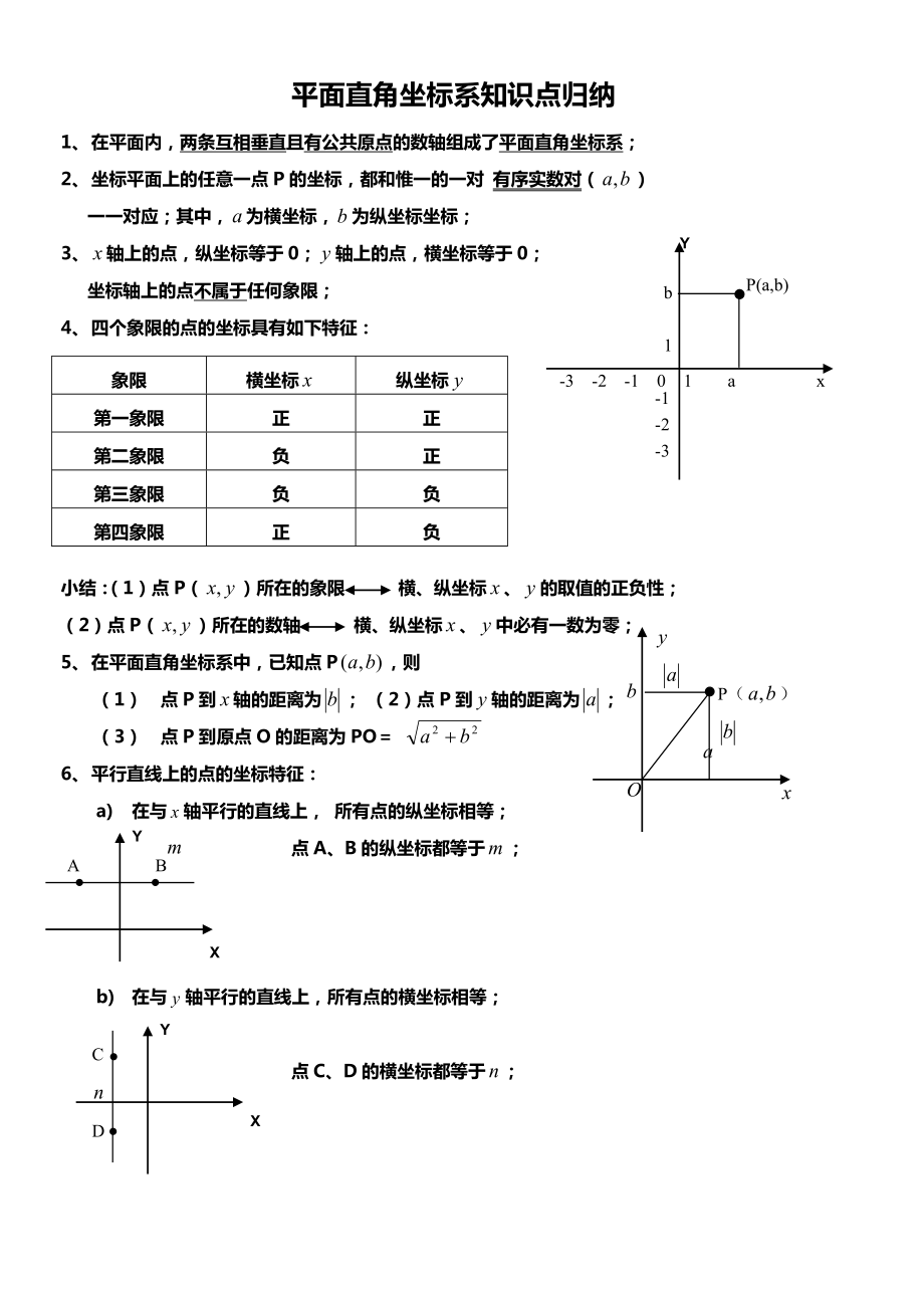 平面直角坐标系知识点归纳.doc_第1页