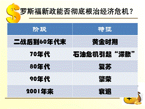 当代资本主义的新变化.ppt