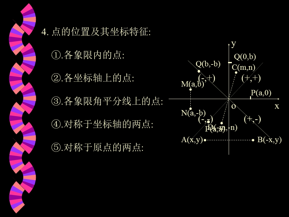 二次函数课件y=ax2的图像和性质.ppt_第3页