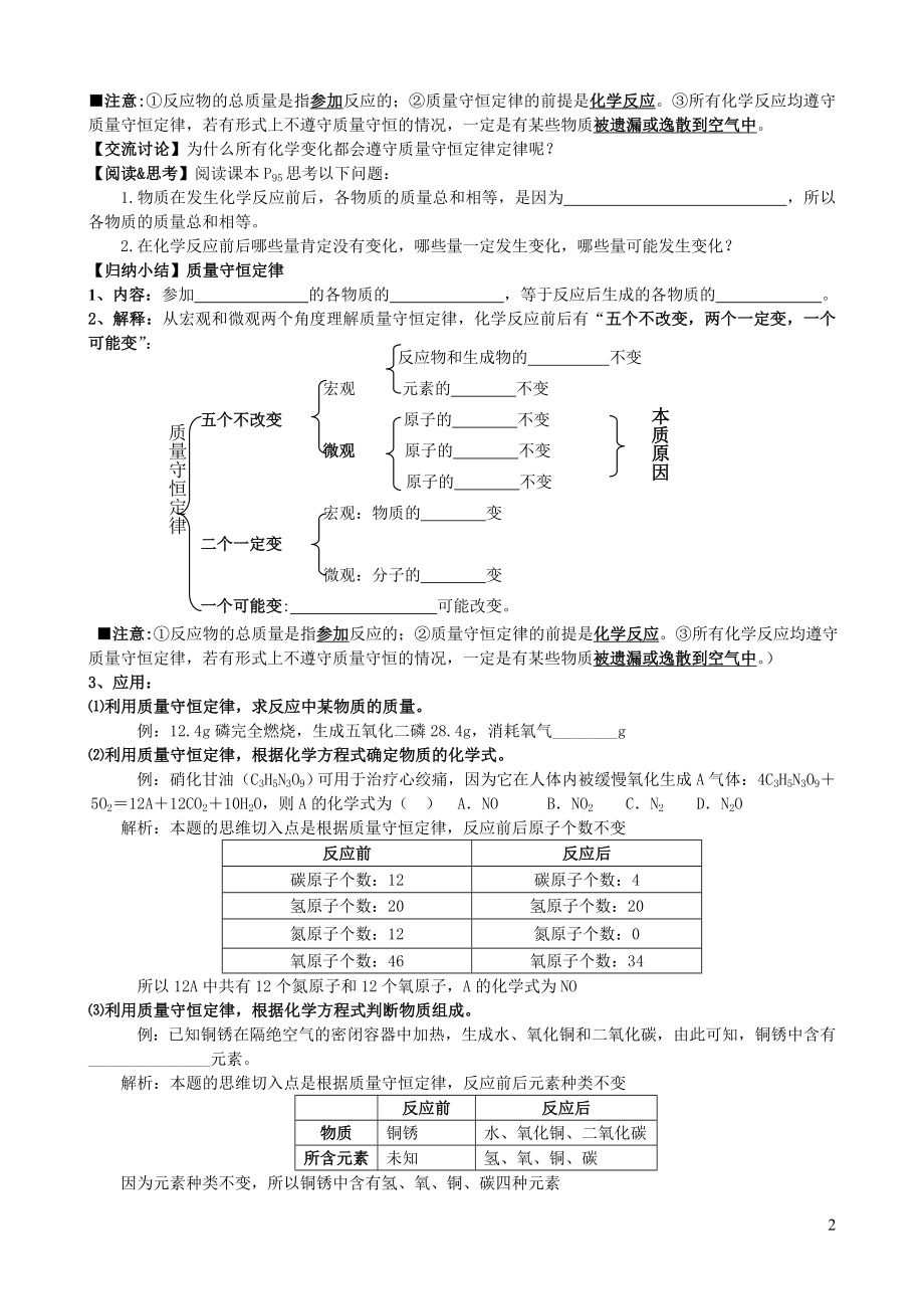 第五单元质量守恒定律.doc_第2页