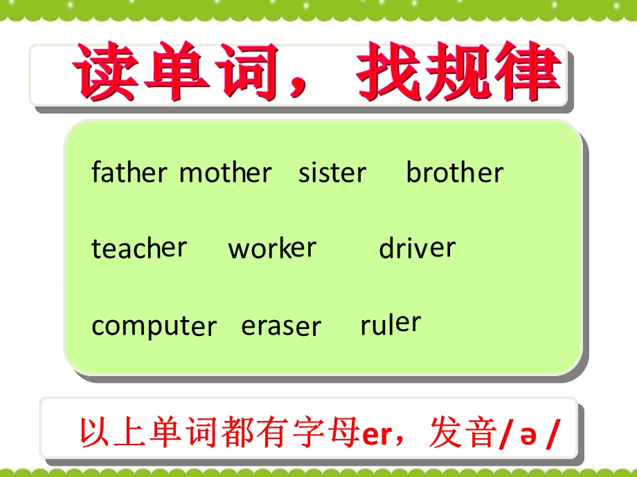 Unit1__A__Let’s__spell教学课件5.ppt_第3页