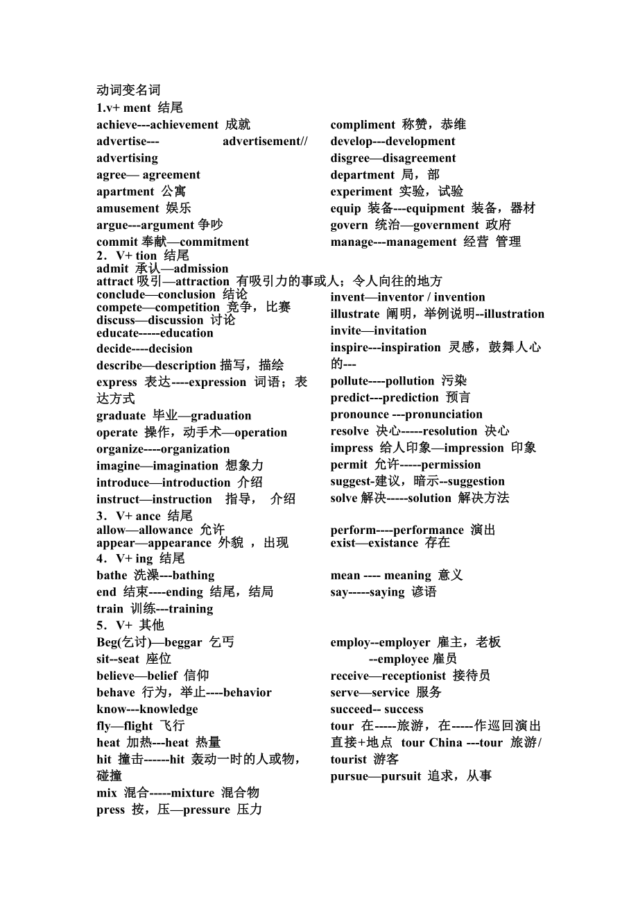 初中英语词性转换常见词汇.doc_第2页