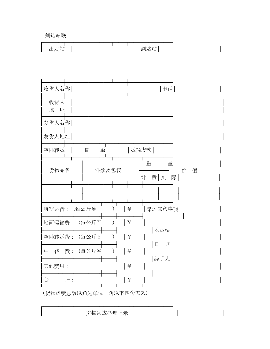 民航货物运单.doc_第3页