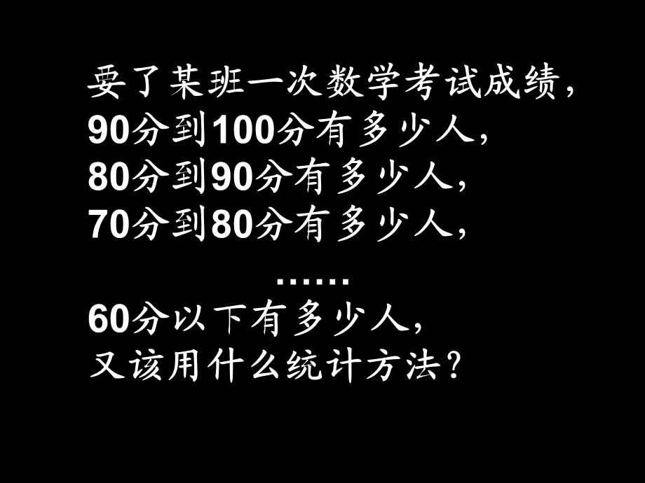 频率分布直方图1.ppt_第3页