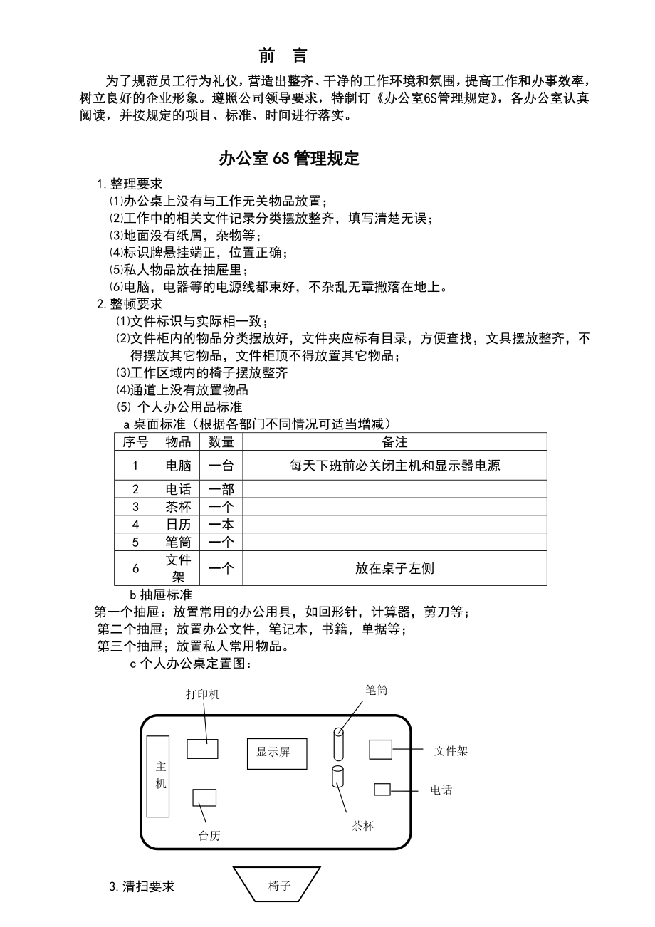 办公室6S管理规定.doc_第1页