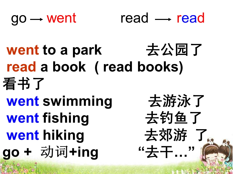 六年级下Unit3learnB.ppt_第2页