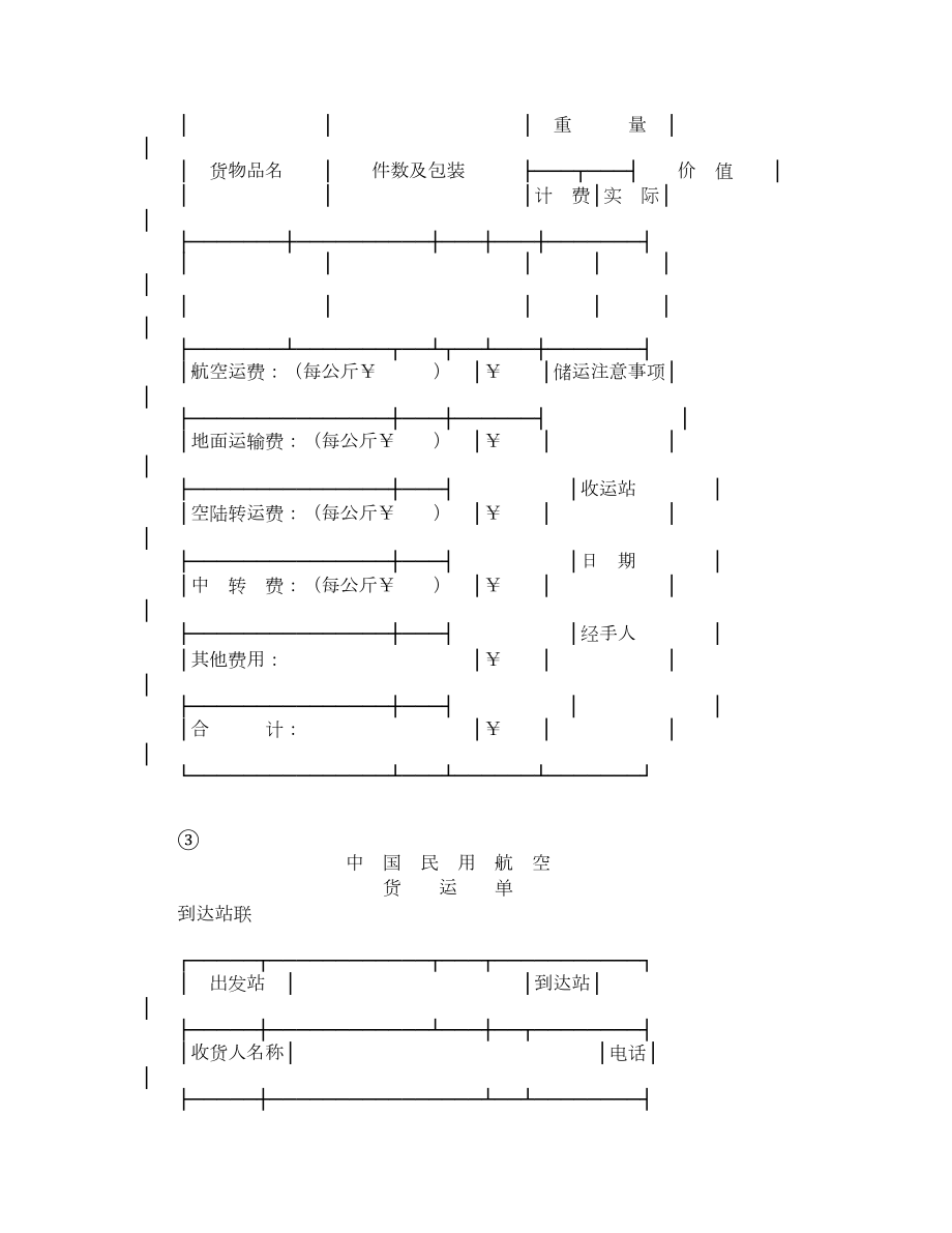 中国民用航空货运单（１）（２）（３）（４）.doc_第3页