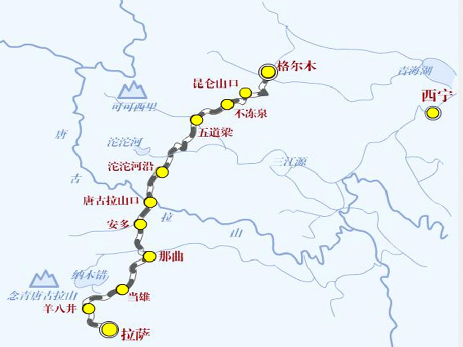 复件把铁路修到拉萨去2.ppt_第2页