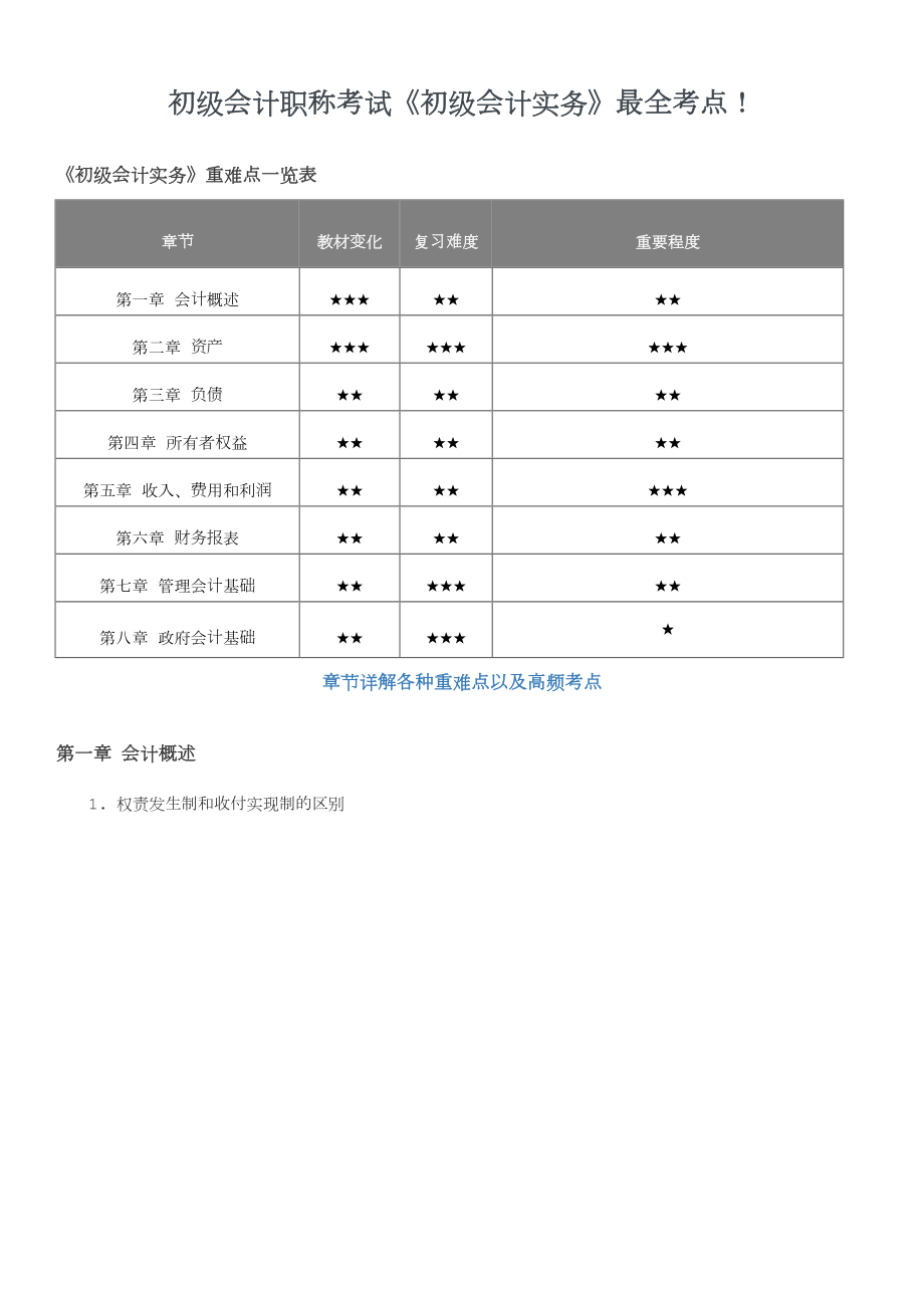 初级会计职称考试《初级会计实务》章节考点.doc_第1页