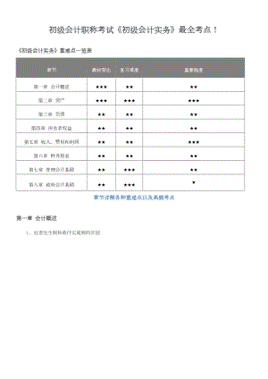 初级会计职称考试《初级会计实务》章节考点.doc