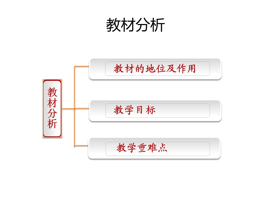 几分之一的说课讲稿及课件.ppt_第3页