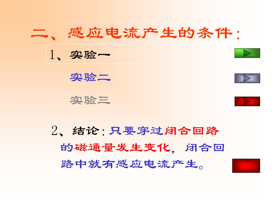 电磁感应现象.ppt_第3页