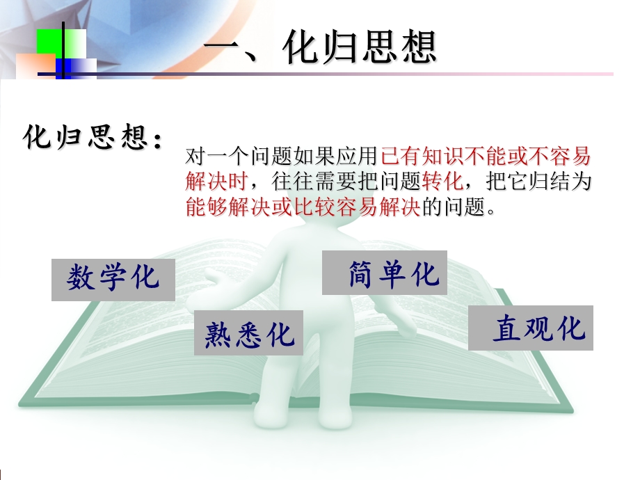 国培：数学思想何庆高.ppt_第3页