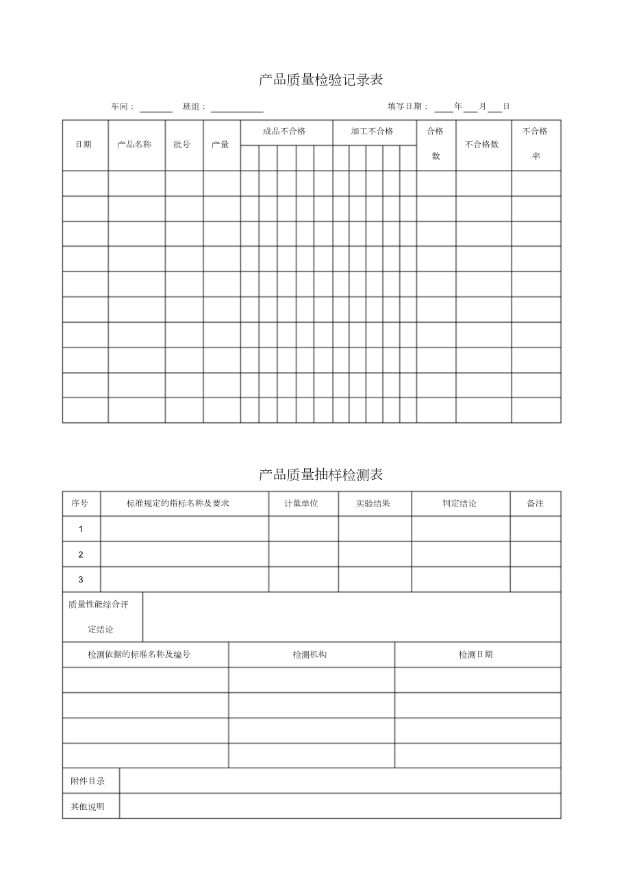 制程质量异常报告单.docx_第2页