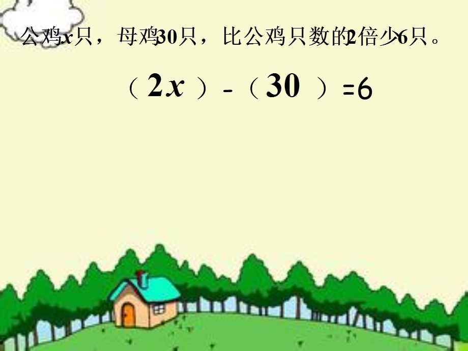 人教版五年级上册第四单元-稍复杂的方程(例1).ppt_第2页