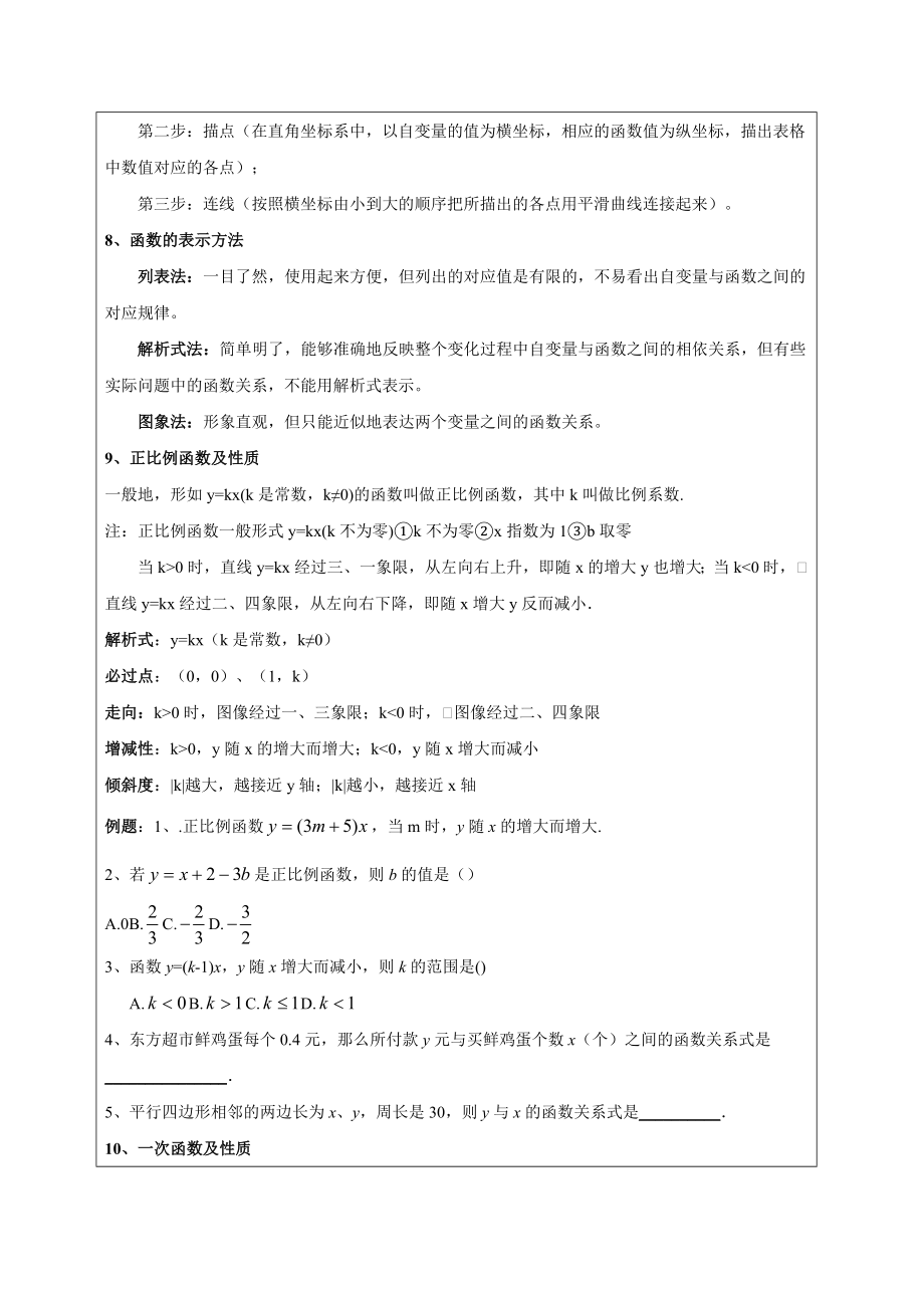 初二-一次函数图像及其性质优质讲义.doc_第2页