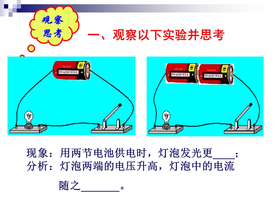 人教版171电流与电压、电阻的关系.ppt_第3页