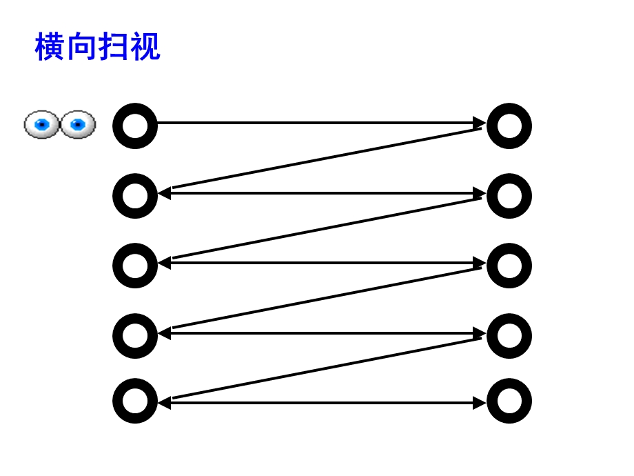 李杨《用字母表示数的复习》PPT课件.ppt_第3页