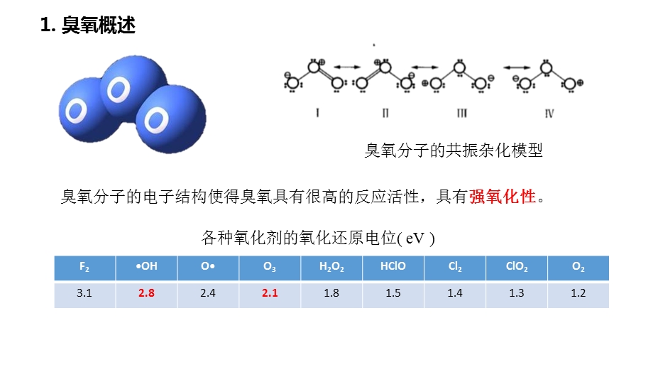 臭氧在污水处理中的应用.pptx_第2页