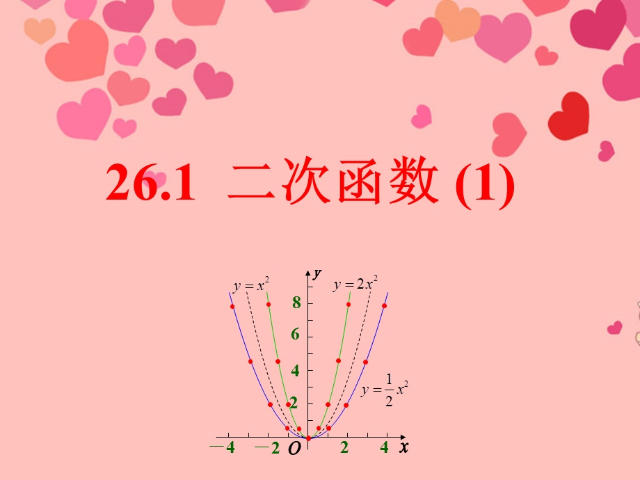 九年级数学《二次函数》课件(2611).ppt_第1页