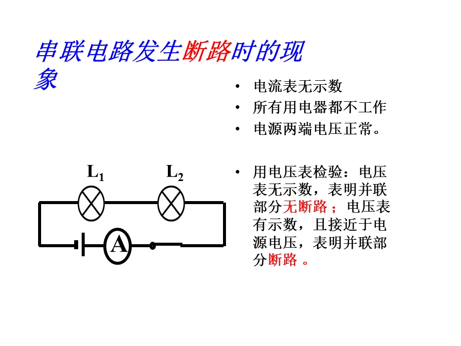 电路故障分析专题1.ppt_第3页