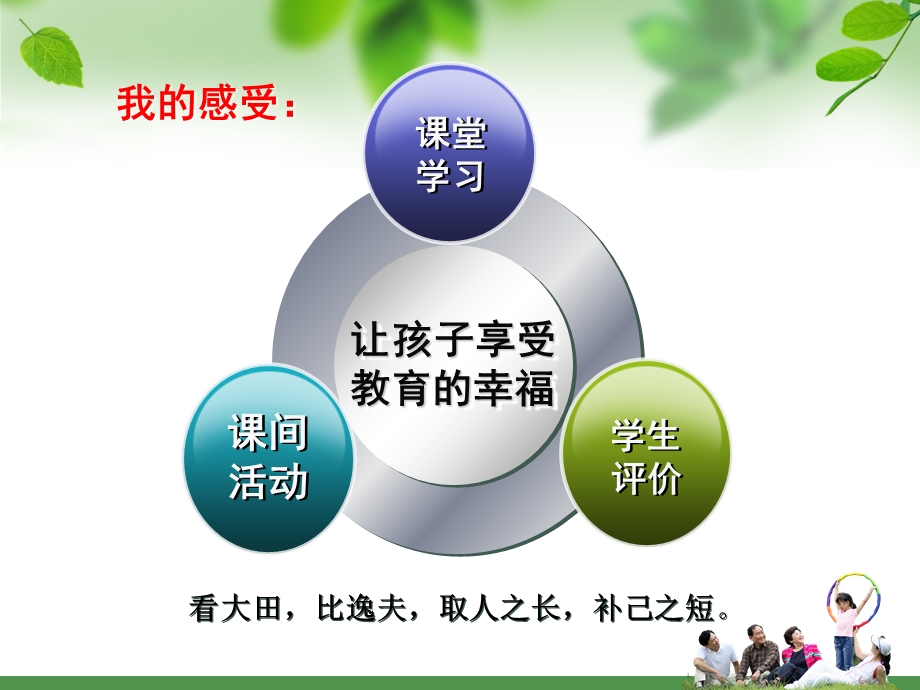 给孩子教育的幸福说课稿.ppt_第3页