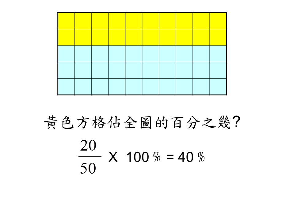 百分数的应用二.ppt_第3页