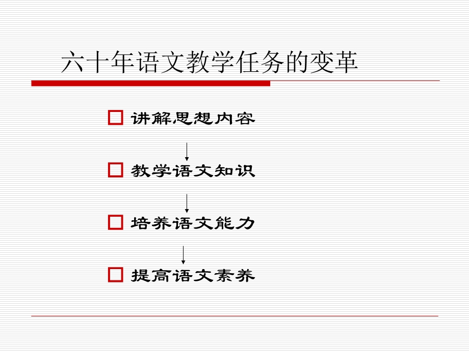 国际视野下的_小学语文课程改革.ppt_第3页