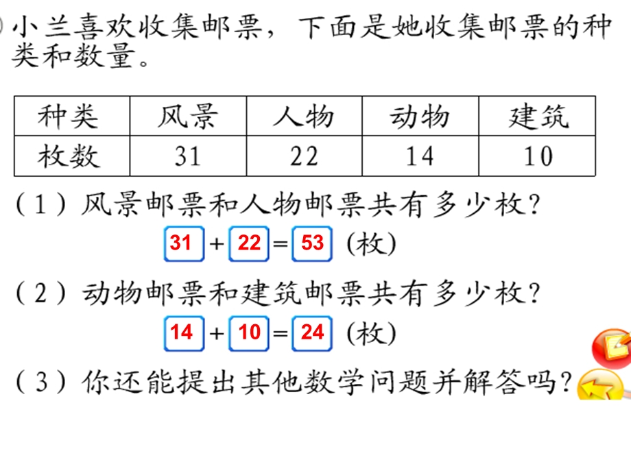 二年级上册数学解决问题复习课件.ppt_第1页