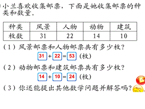 二年级上册数学解决问题复习课件.ppt