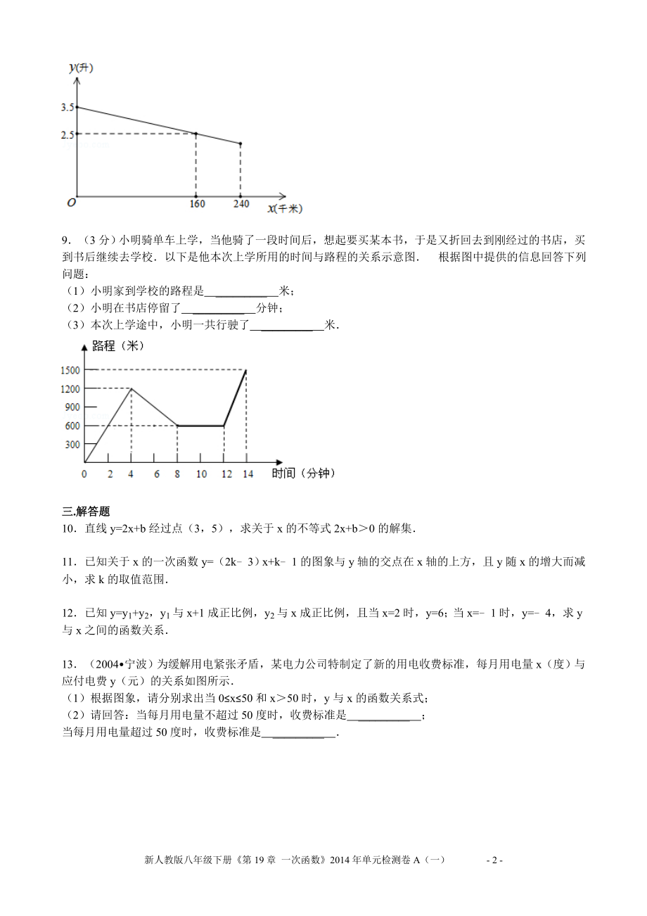 新人教版八年级下册《第19章一次函数》2014年单元检测卷A（一）.doc_第2页