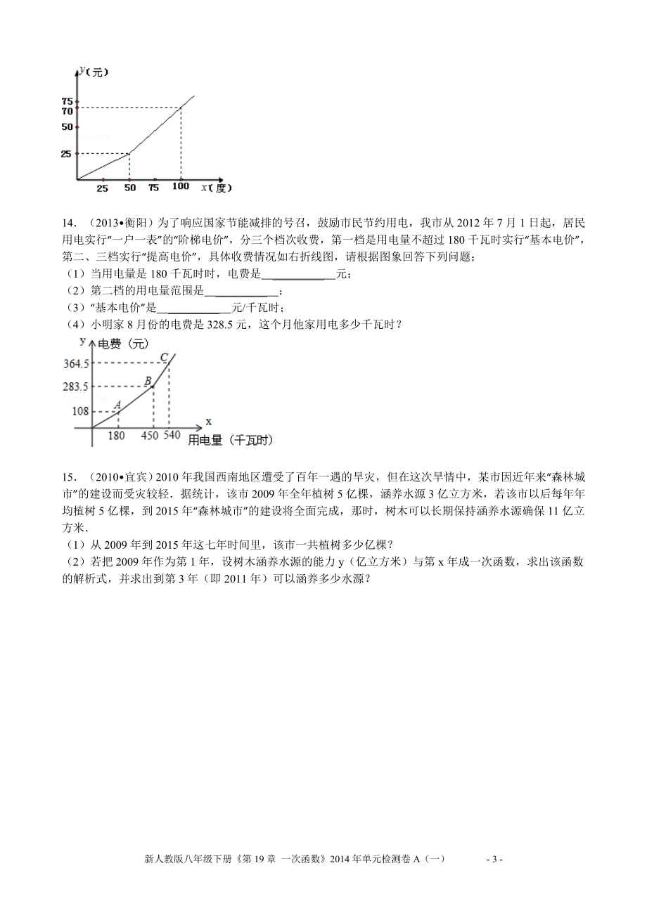 新人教版八年级下册《第19章一次函数》2014年单元检测卷A（一）.doc_第3页