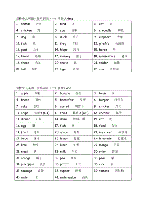 剑桥少儿英语一级单词表.doc