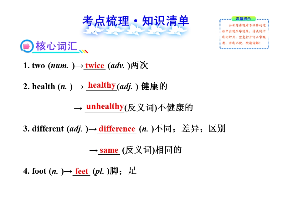 Units1-3复习课件.ppt_第2页