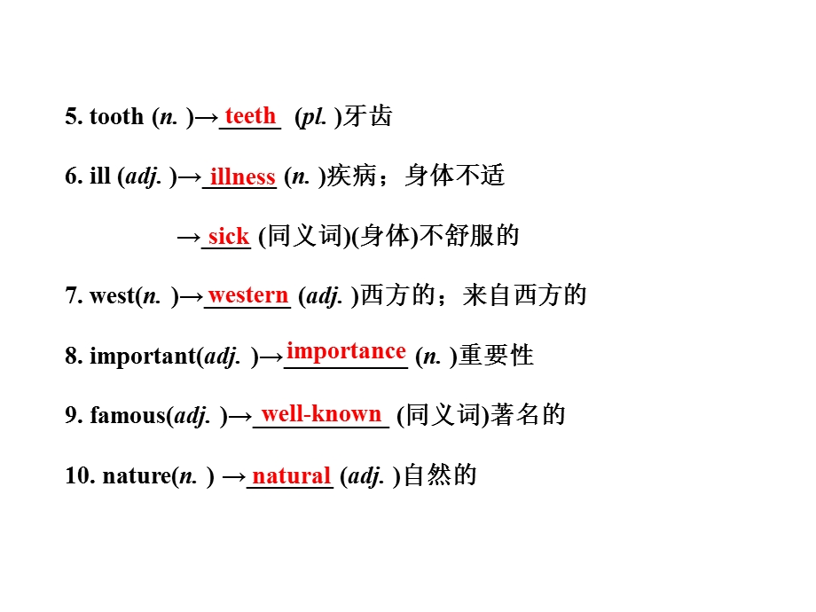 Units1-3复习课件.ppt_第3页