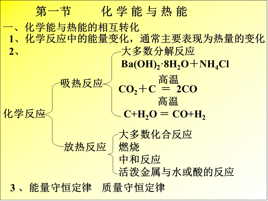 化学能与热能复_习.ppt_第3页