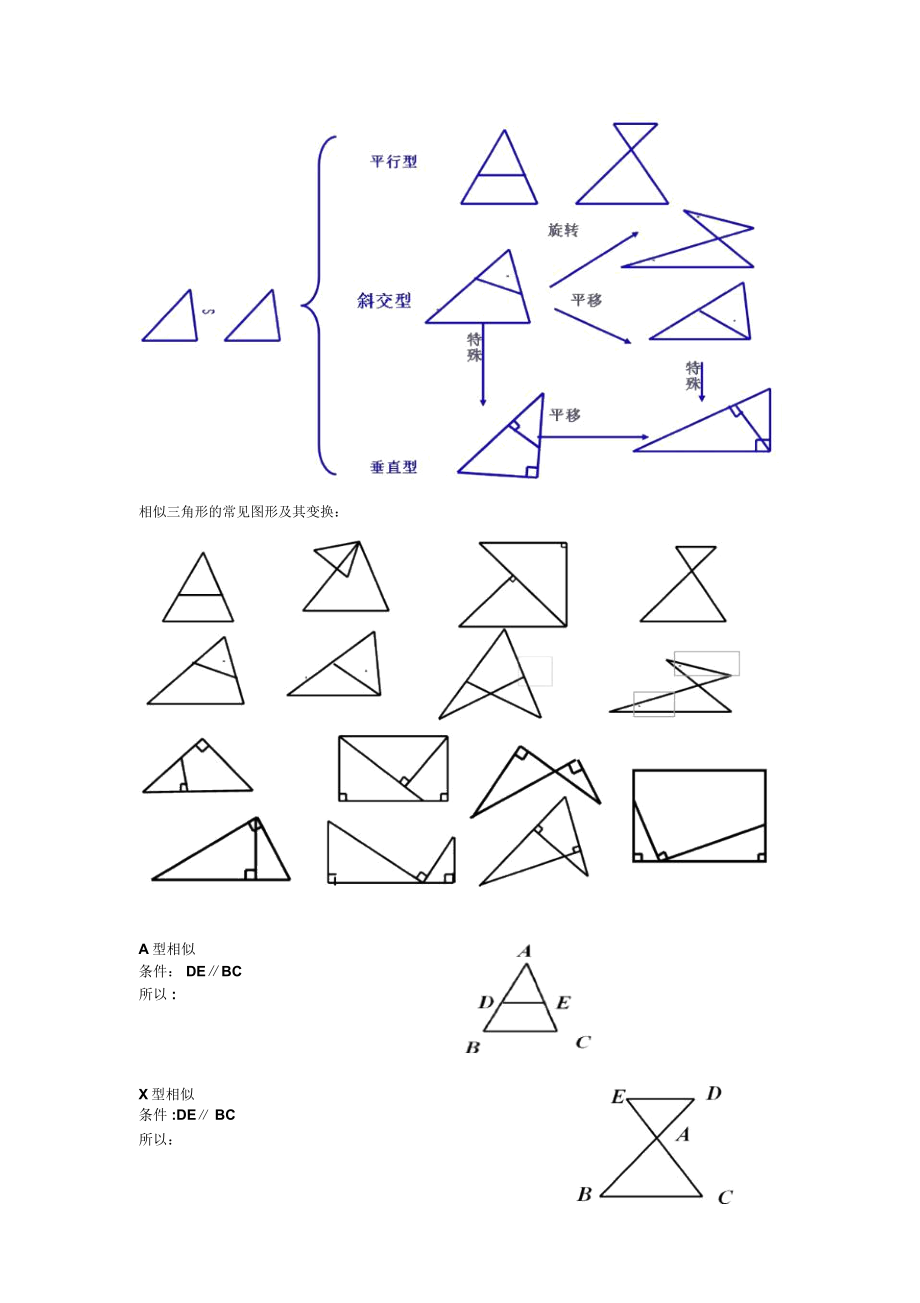 初中数学相似习题.docx_第1页