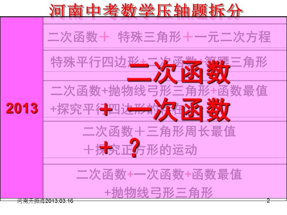 【2013】5预测压轴题(1).ppt_第2页