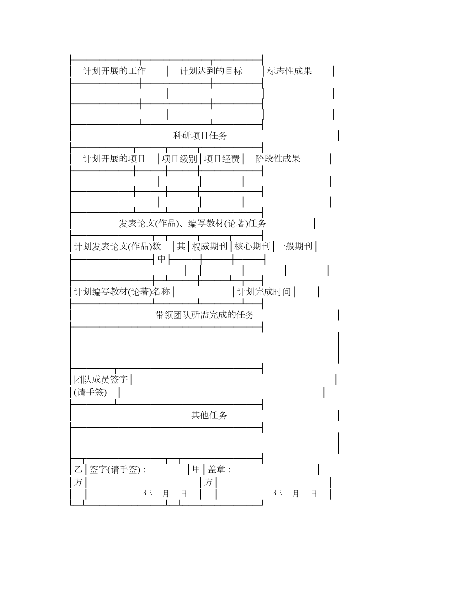 教学科研岗位聘任合同.doc_第3页