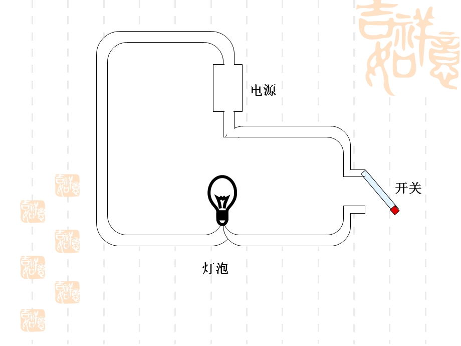 初中物理八年级_电压课件_.ppt_第3页