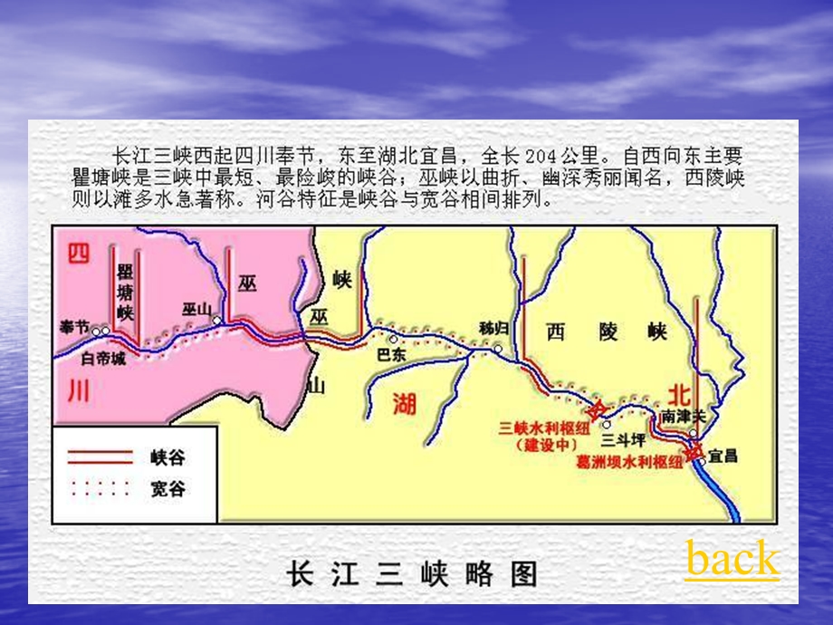 段新《三峡》26PPT课件.ppt_第2页