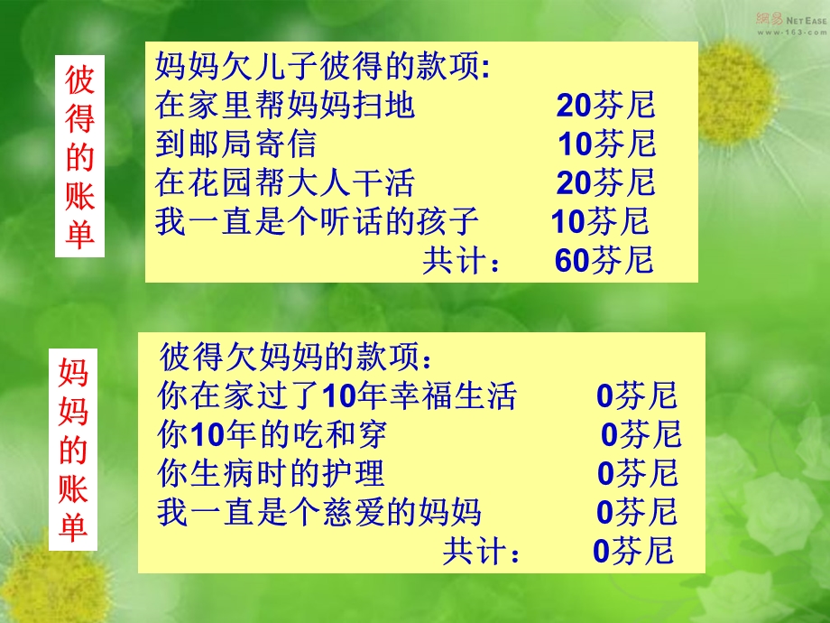 人教版三年级语文下册《妈妈的账单》PPT课件.ppt_第3页