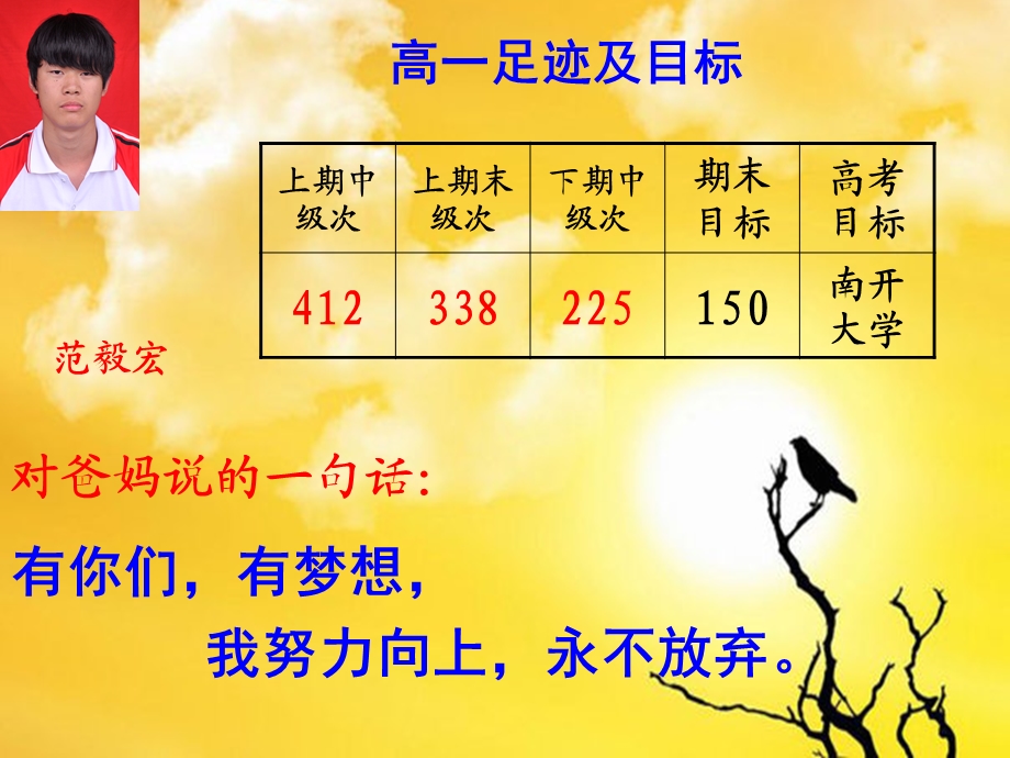 家长会学生个人主页.ppt_第3页