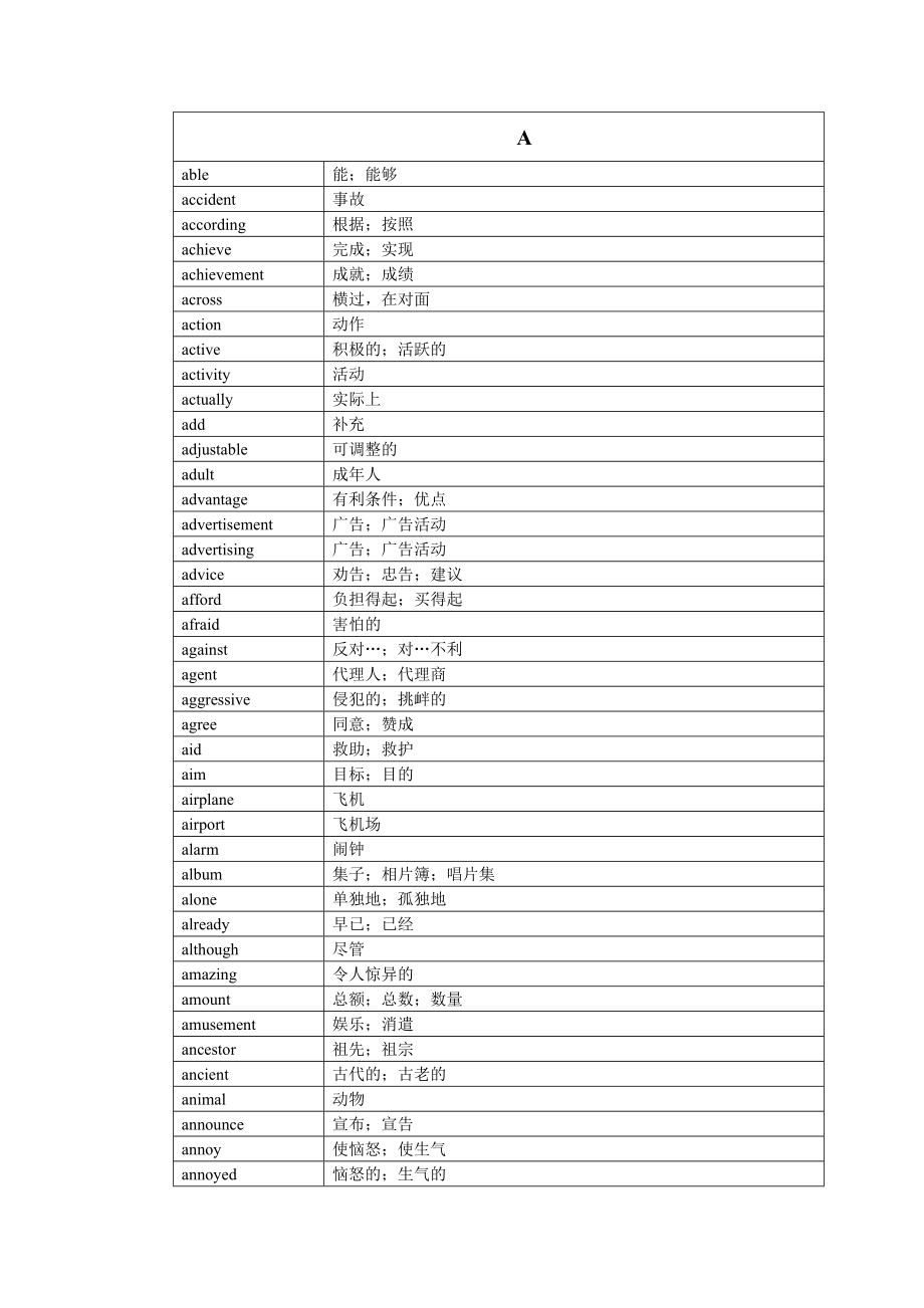 初中词汇2500精编版.doc_第1页