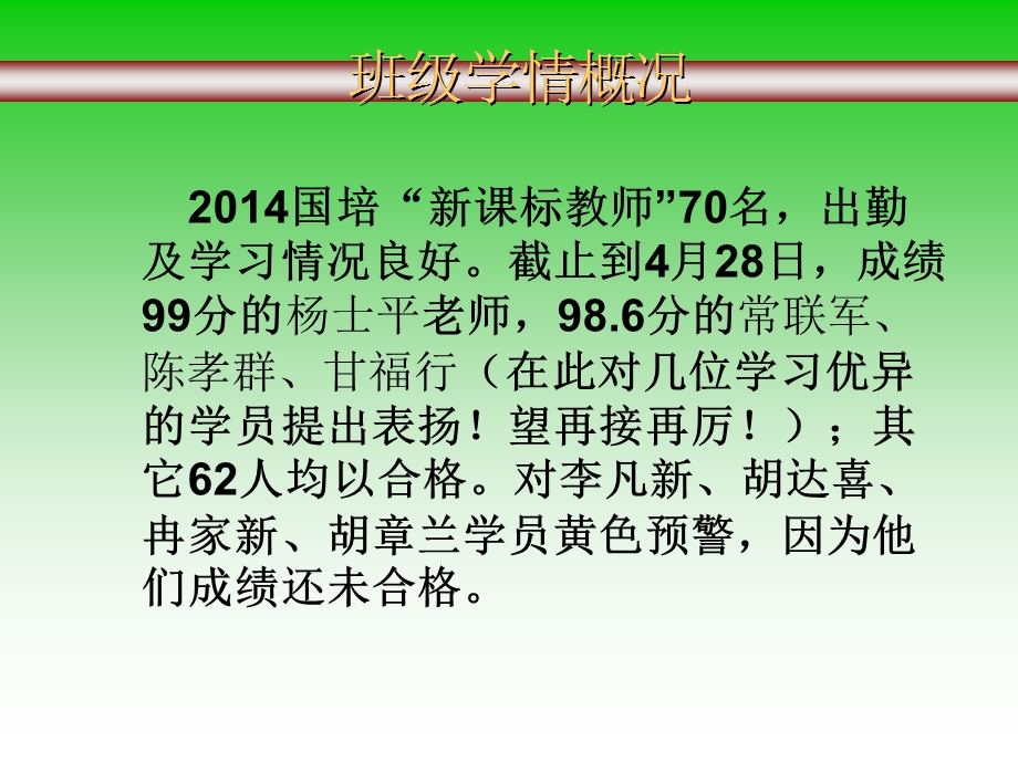 陈公安县小数学第四期简报.ppt_第3页